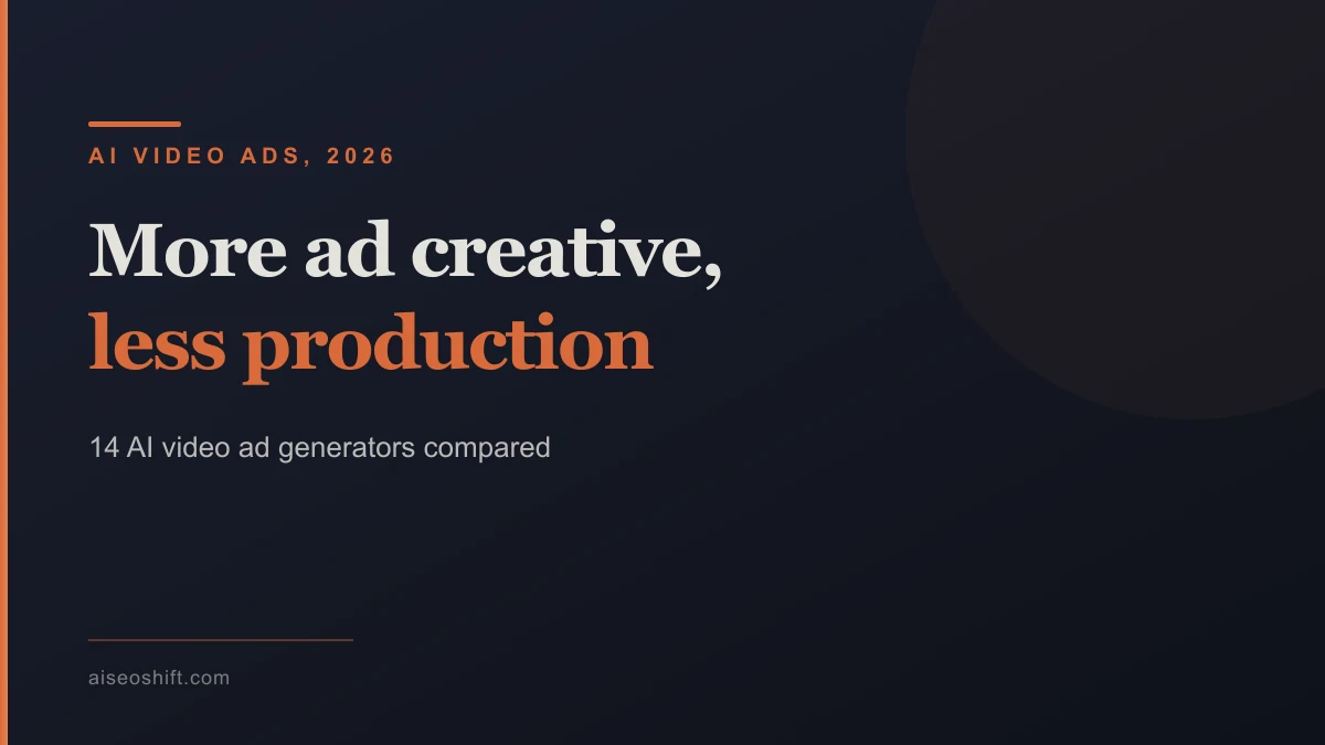 Best AI video ad generators in 2026 for Meta, TikTok and YouTube ads