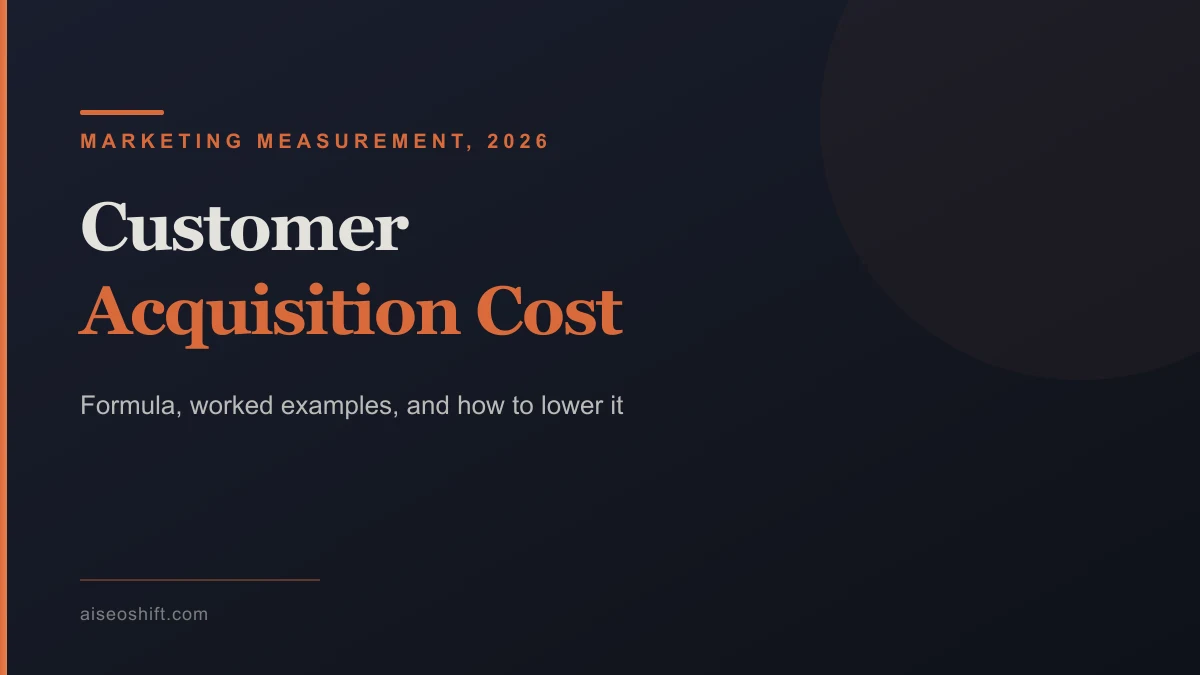 Customer acquisition cost formula and payback period hero image