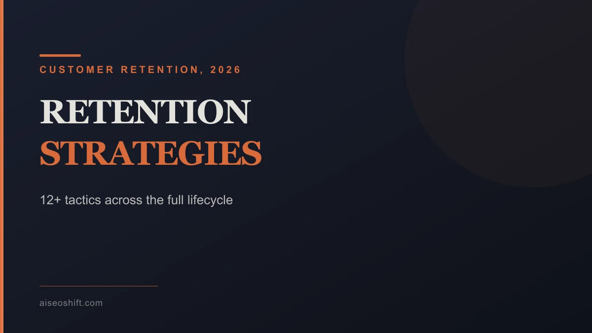 Illustration of customer retention stages from onboarding to win-back