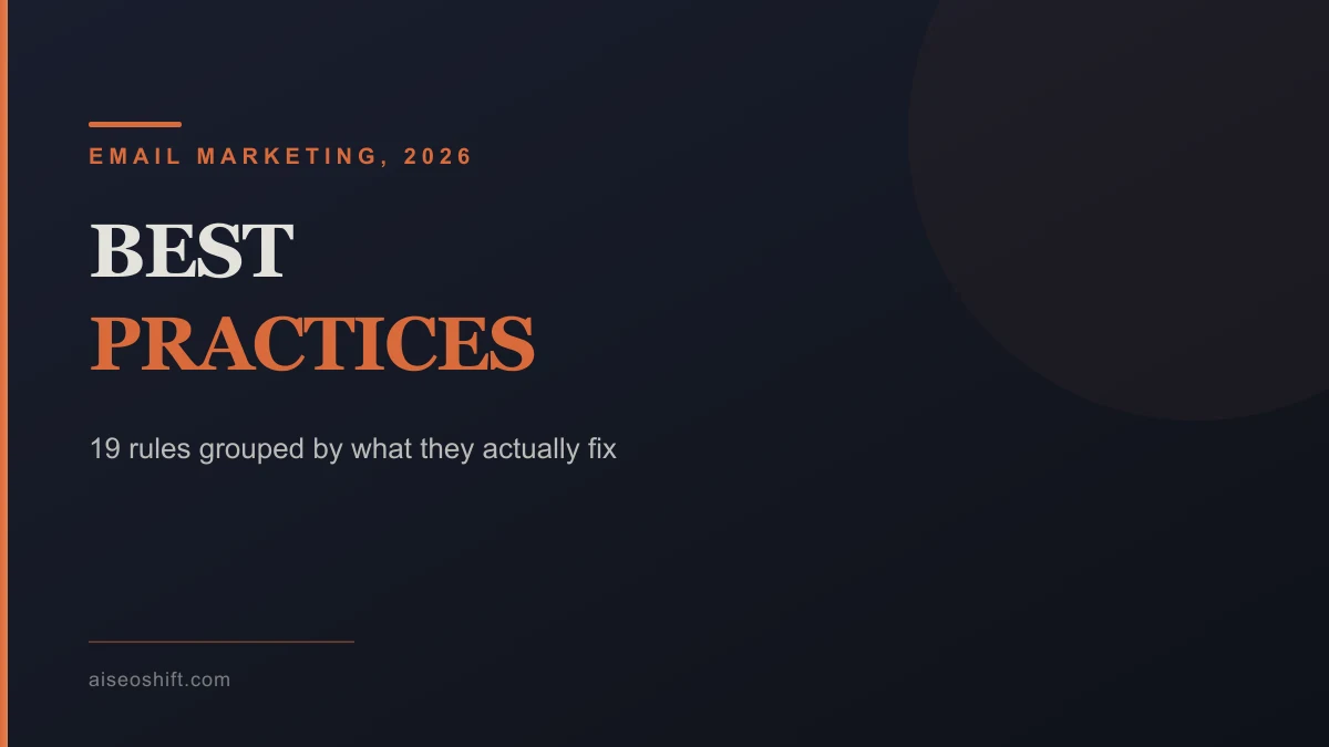 Illustration of an email template labeled with subject line, preview text, one call to action, and unsubscribe link zones