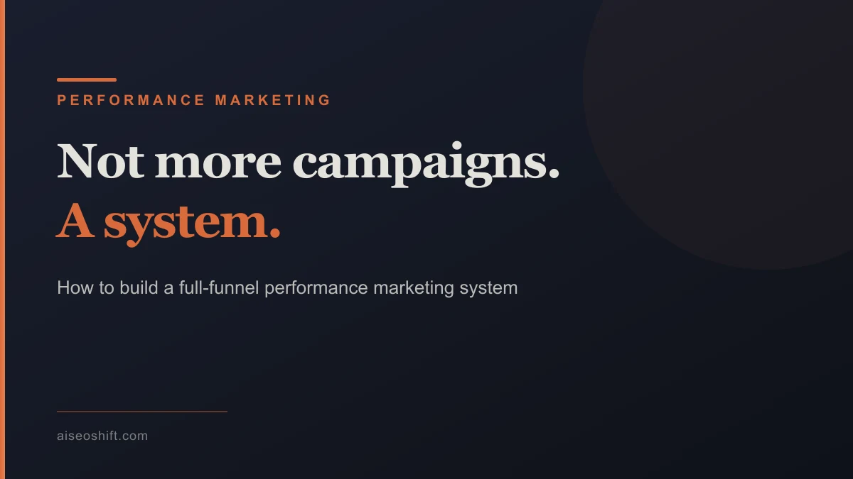 How to build a full-funnel performance marketing system