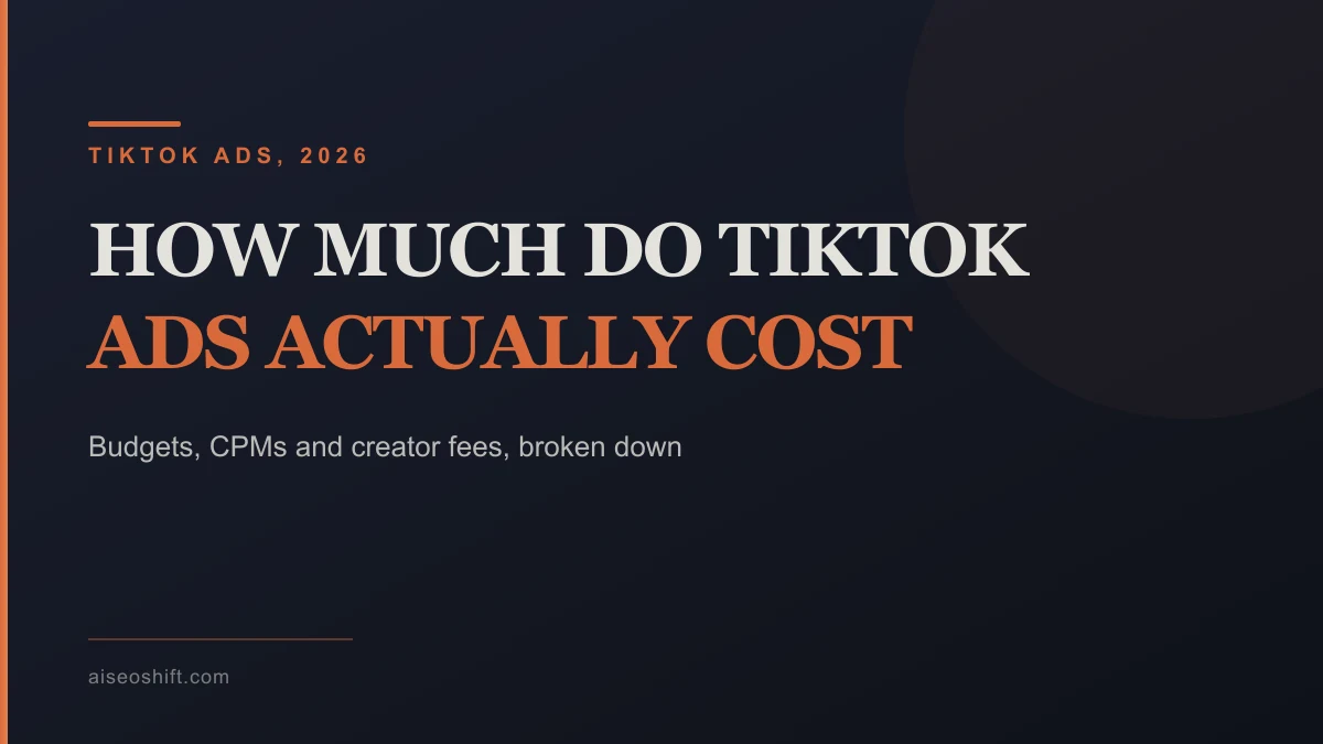 Breakdown of TikTok ad costs including minimum budgets, CPM ranges and creator fees