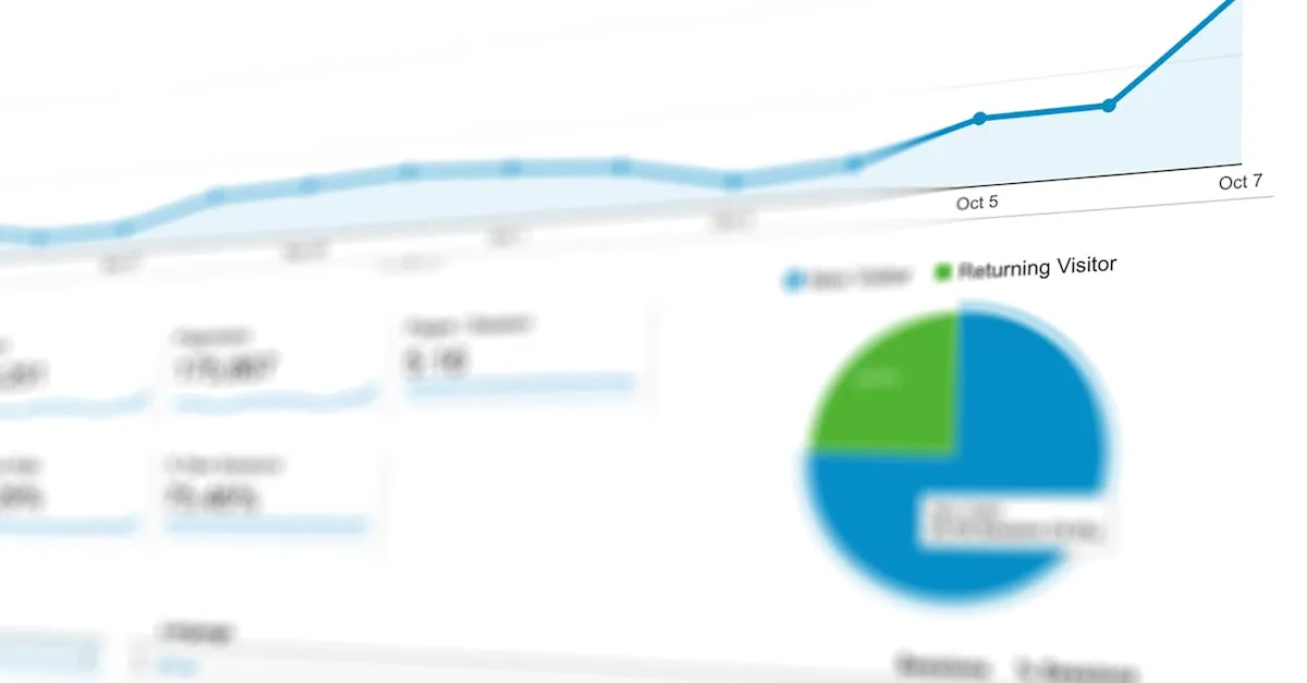 Analytics chart showing growth data representing content performance improvement