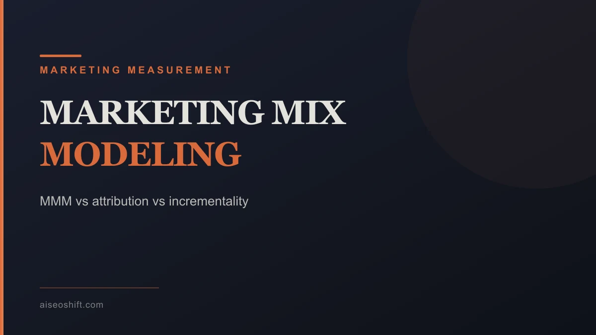 Marketing mix modeling hero graphic comparing measurement methods