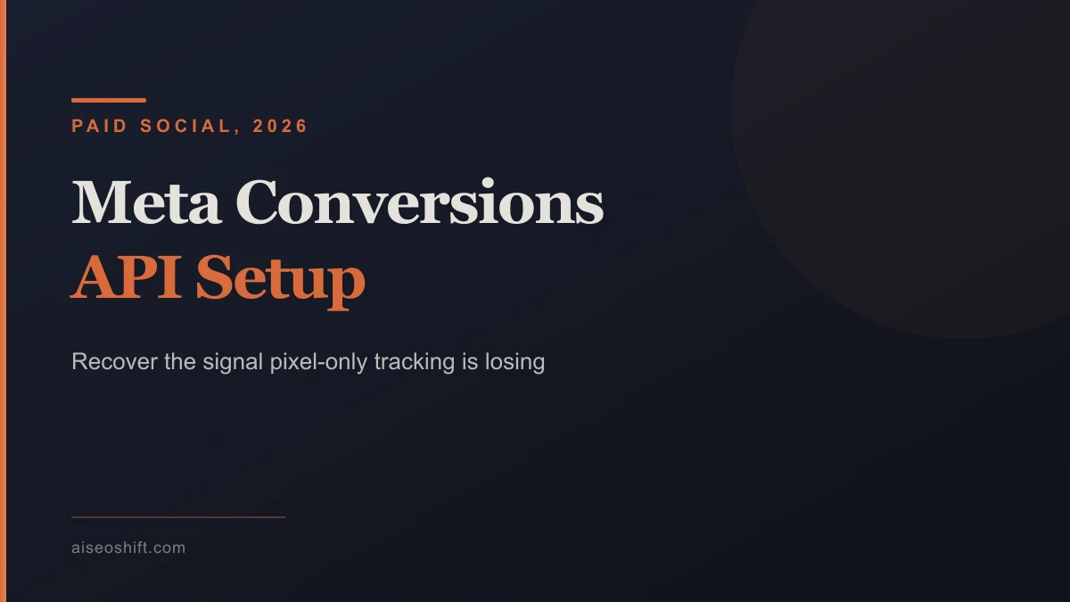 Meta Conversions API hero graphic showing server-side event data flowing to Meta alongside browser pixel data