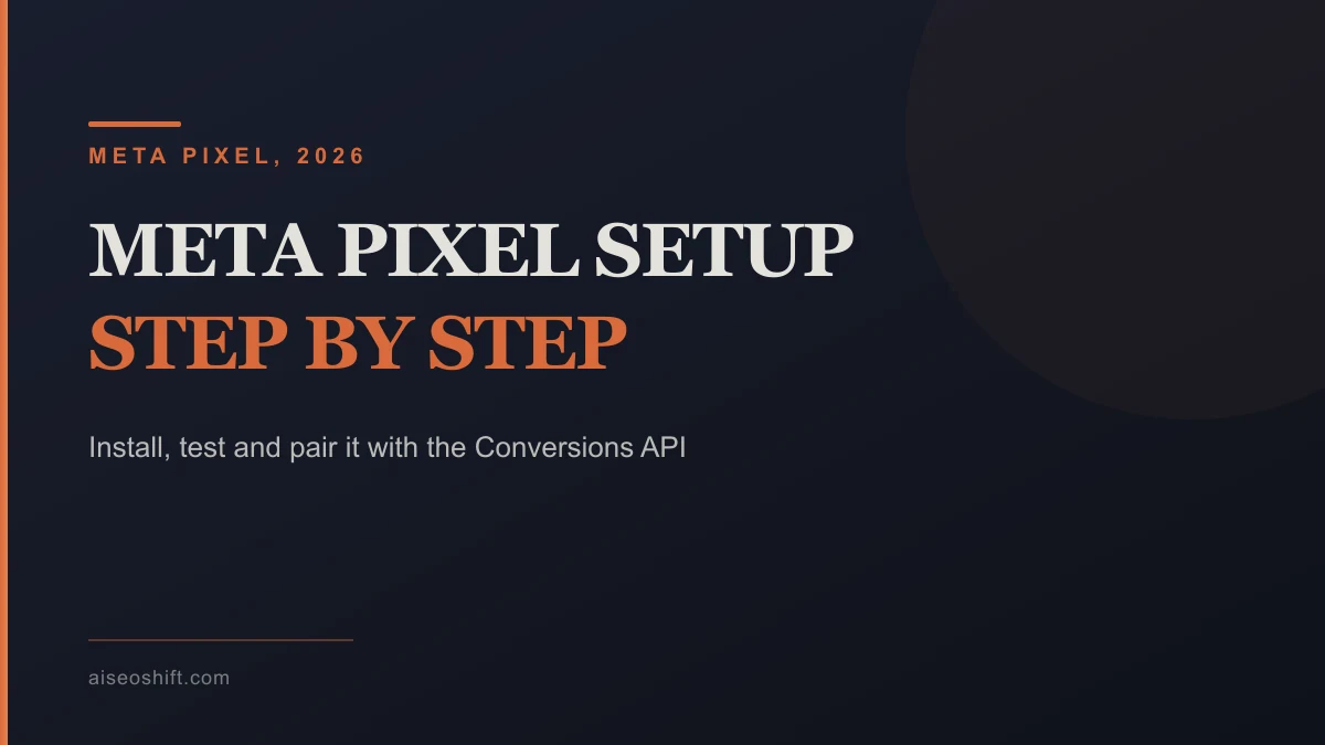 Step by step diagram for installing and testing the Meta Pixel