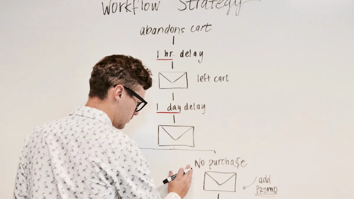 Topic cluster diagram showing semantic SEO authority building
