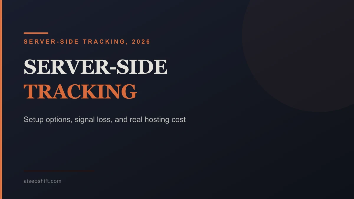 Hero graphic for a 2026 guide to server-side tracking setup and cost